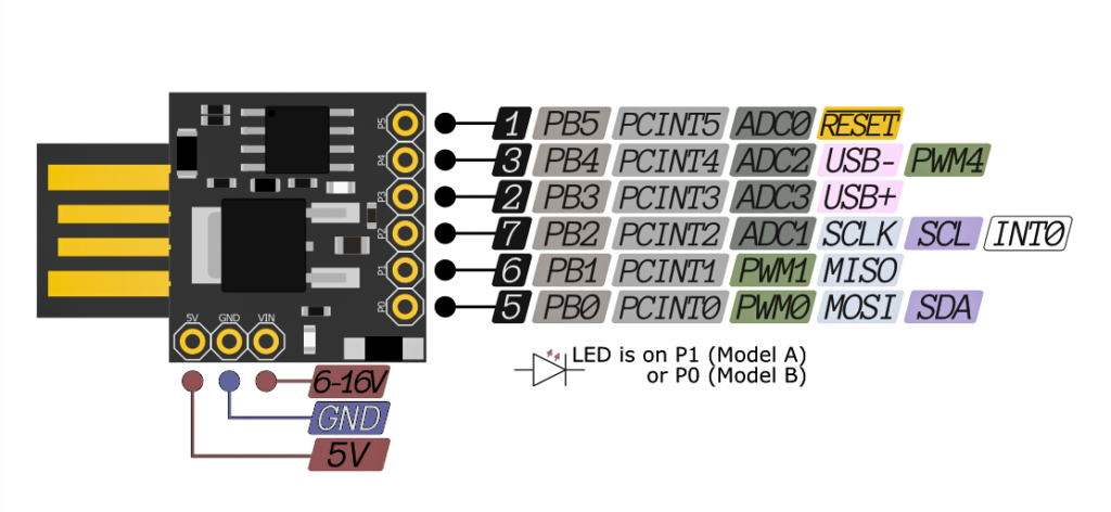 DigiSprak Attiny85 Board Pinout