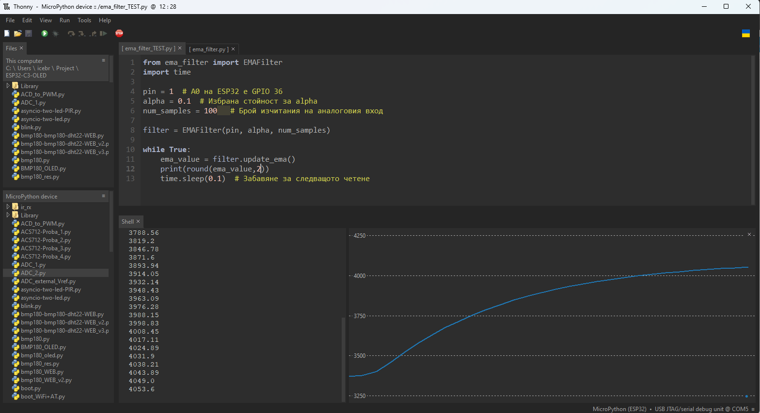 ESP32 MicroPython EMA filter