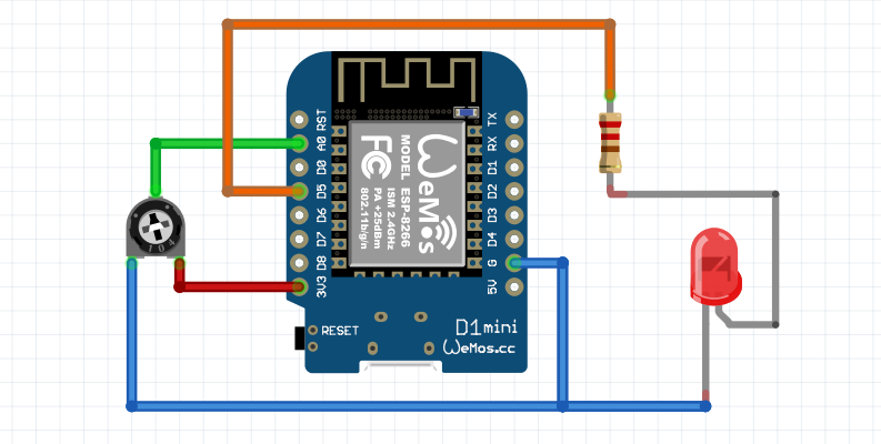 Генериране на PWM сигнали с ESP8266 и MicroPython Практически примери