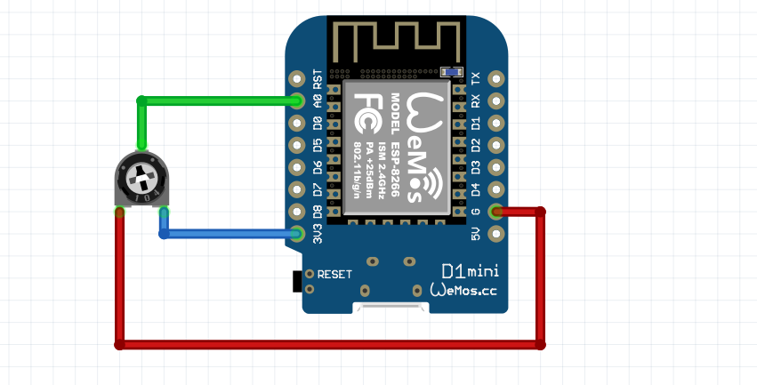 Изчитане на Аналогова Стойност с ESP8266 и MicroPython