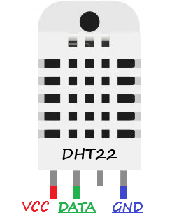 DHT22-pinout